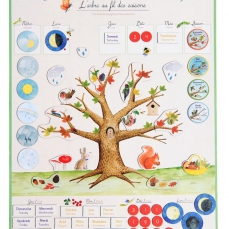 Calendario magnetico - le stagioni